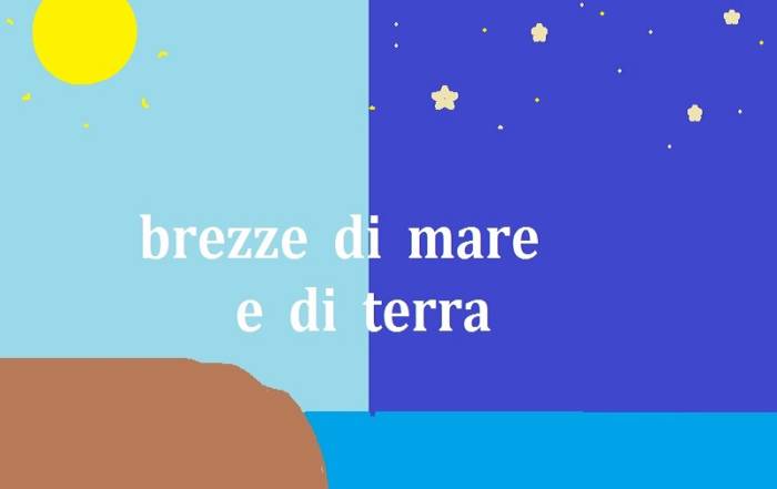 brezza di mare e brezza di terra